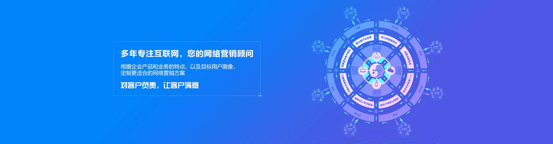双城百度推广运营